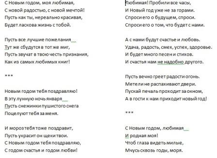 Короткое смс поздравление с новым годом любимому Короткое смс поздравление с новым годом любимому